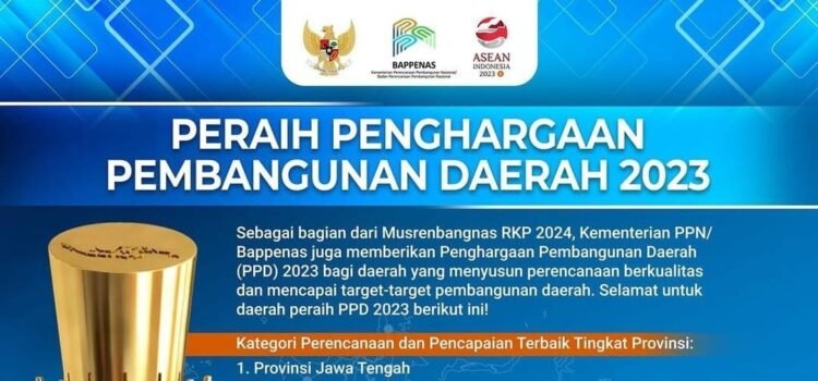 Provinsi Sumsel meraih Penghargaan Pembangunan Daerah (PPD) Tahun 2023 tingkat nasional