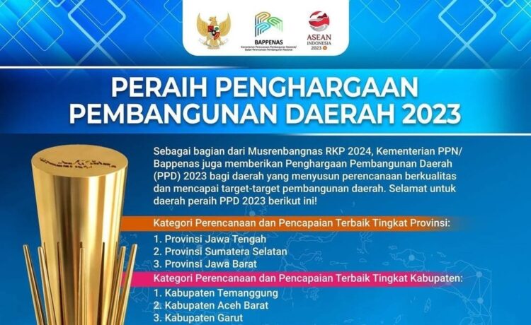 Provinsi Sumsel meraih Penghargaan Pembangunan Daerah (PPD) Tahun 2023 tingkat nasional